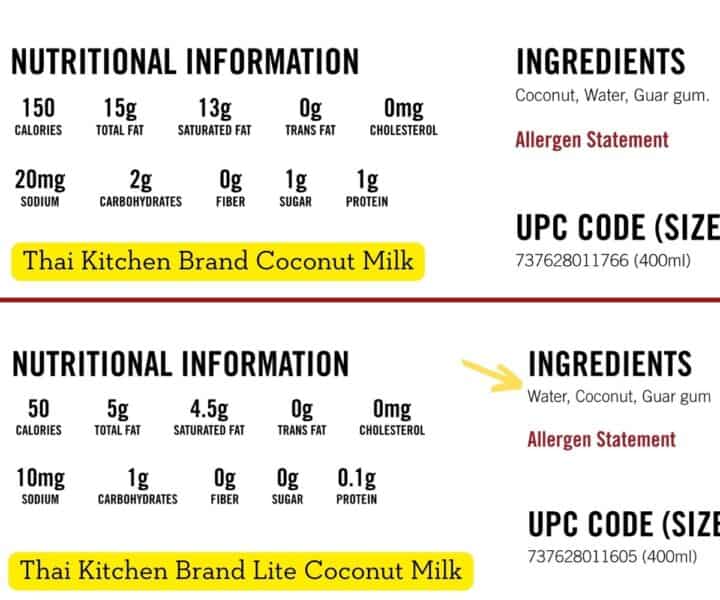 comparing nutritional value and ingredients between light and regular coconut milk